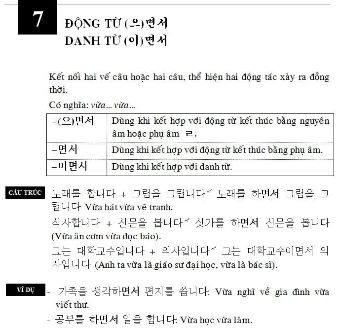 Ngữ Pháp Tiếng Hàn Cơ Bản 한국어 기본 문법 - Trường Hàn Ngữ Việt Hàn Kanata