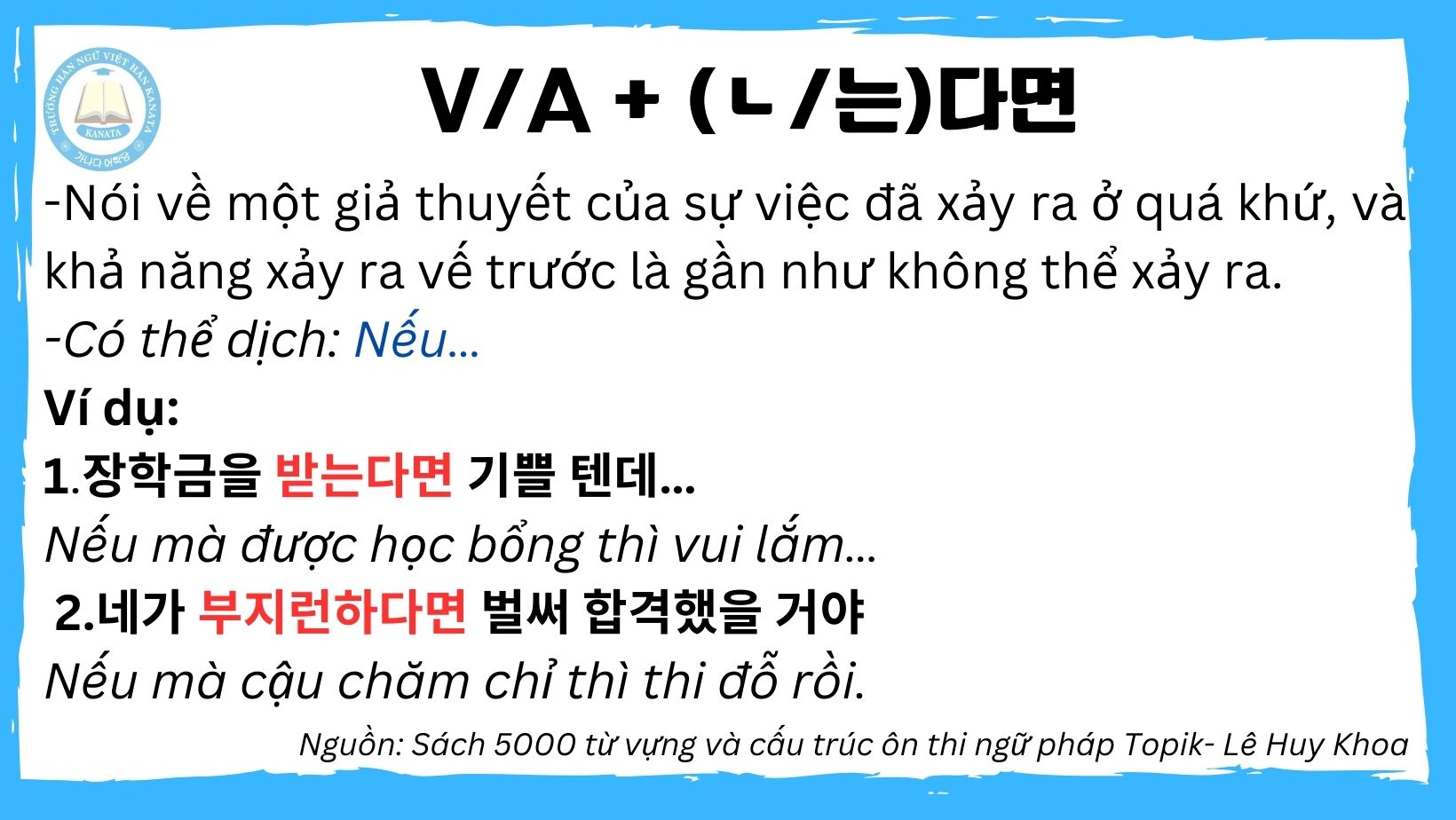 Tìm Hiểu Về Ngữ Pháp ㄴ 는 다면 Trường Hàn Ngữ Việt Hàn Kanata